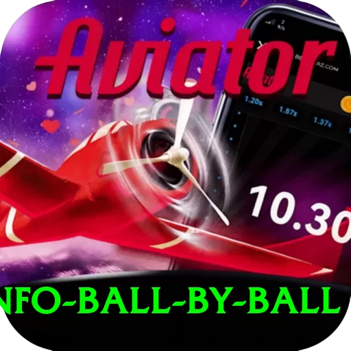 cricinfo ball by ball Games (Casino & Earning) Turbo v3.7.0 - 2