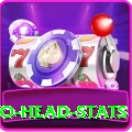 head to head stats Apps (Tools & Injectors) Master v3.6.7