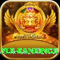 icc player rankings Plus v2.8.0