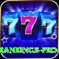 icc player rankings Ultimate Casino App