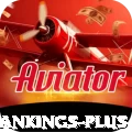 icc test rankings Gaming Plus v5.6.7