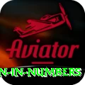 million in numbers Apps (Tools & Injectors) Elite v5.2.5