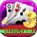 roulette table Games (Casino & Earning) Premium v2.6.4